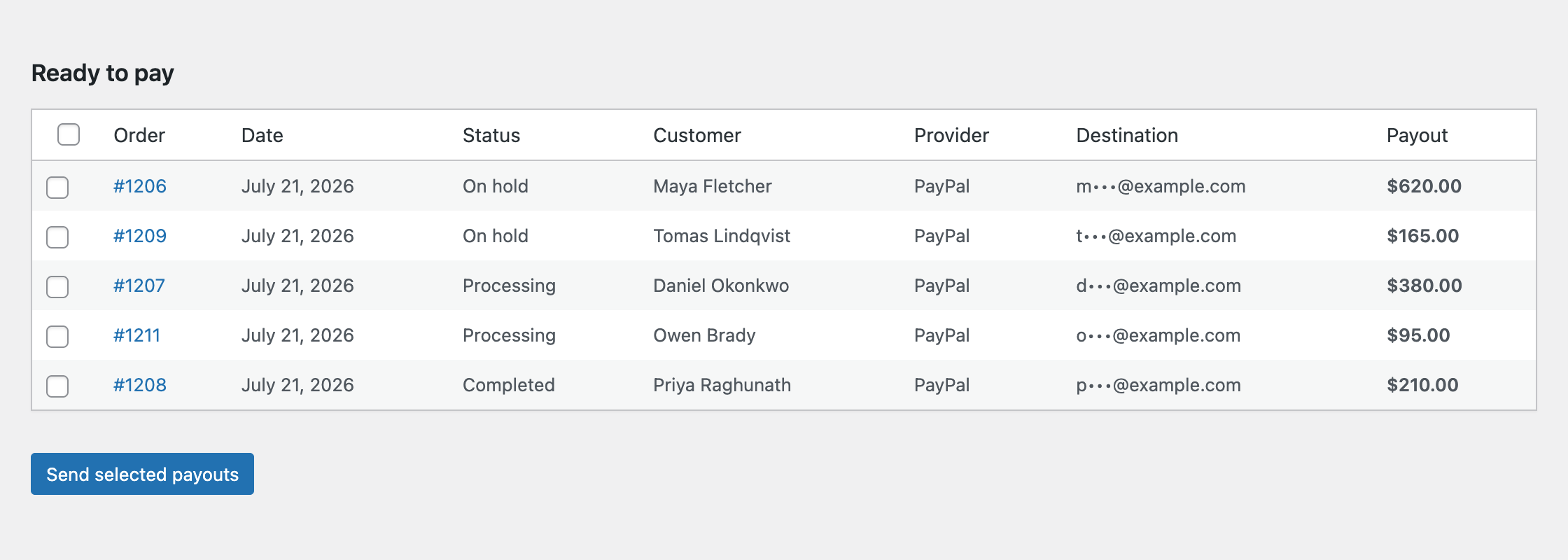 The Ready to pay queue listing five trade-in orders with masked payout destinations